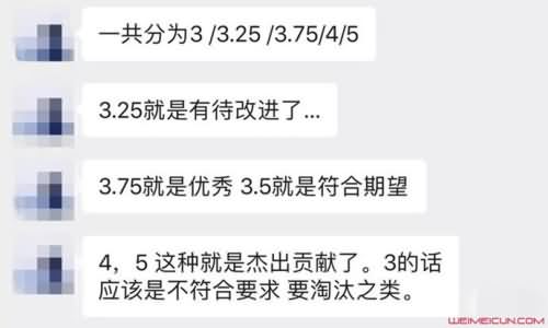 kpi什么意思简单来说 kpi什么意思简单来说