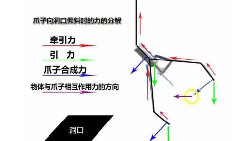 夹娃娃机百胜秘诀,夹娃娃机,夹娃娃,夹娃娃秘诀