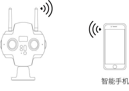 手机热点的ap频段是什