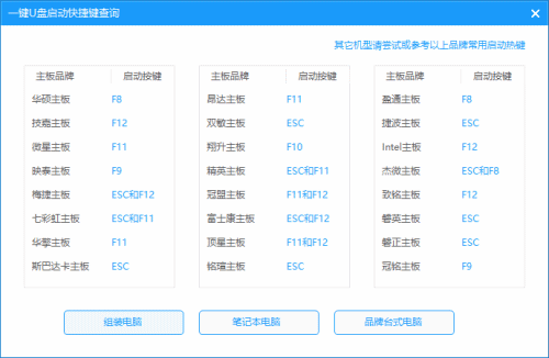 如何在BIOS中设置USB第一启动项