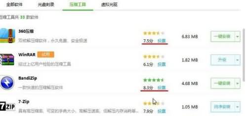 重装win10系统右键菜单没解压到选项怎么解决(2) 重装win10系统右键菜单没解压到选项怎么解决(2)
