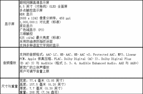 iphonexs是双扬声器吗(1) iphonexs是双扬声器吗(1)