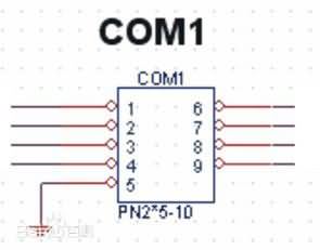 com端口是什么意思