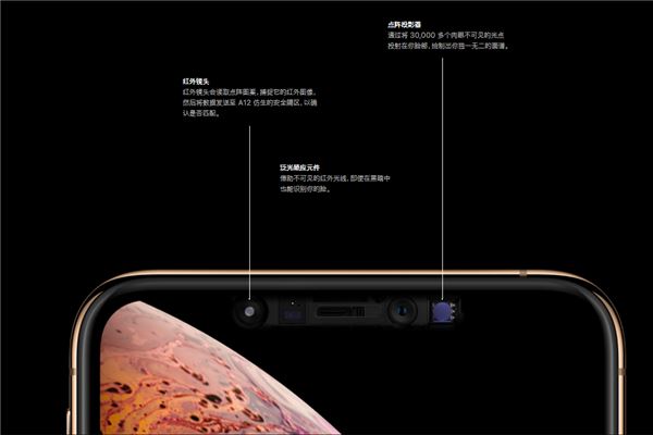 xr解锁方式(2) xr解锁方式(2)