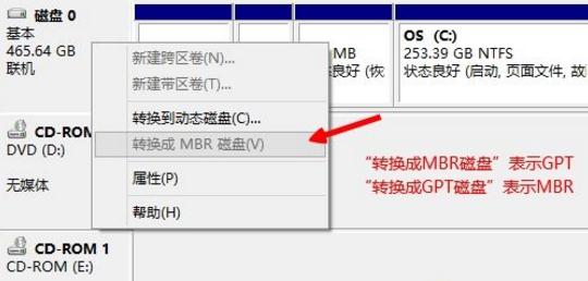 小编告诉你win10硬盘分区格式是什么