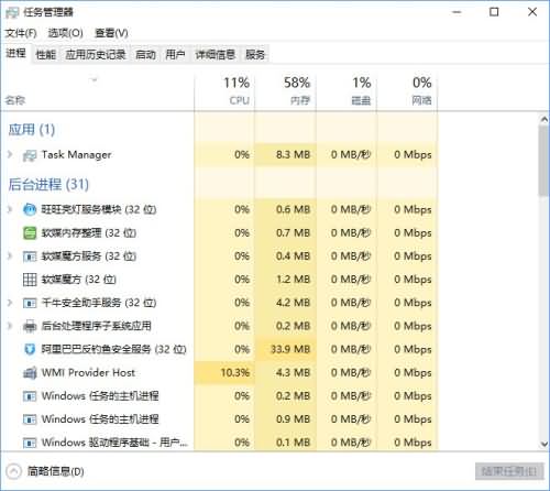 Win10电脑怎么强制关闭程序,笔者教你Win10强制关闭