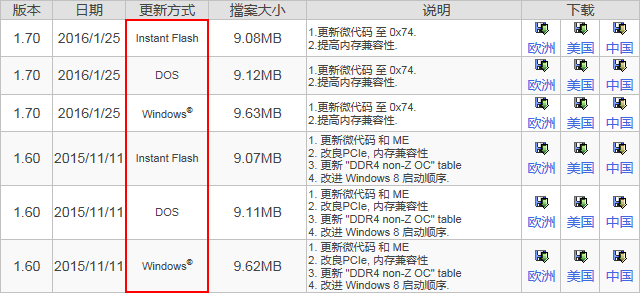 华擎主板刷BIOS过程详解(1)