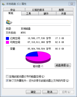 U盘重装系统应该采用什么格式好? NTFS格式还是FAT格式(5)