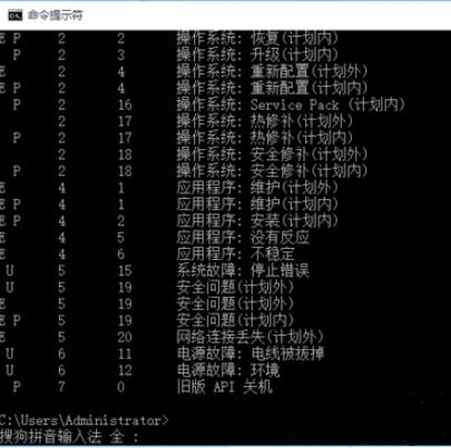电脑重装系统win10怎么设置定时关机 电脑重装系统win10怎么设置定时关机