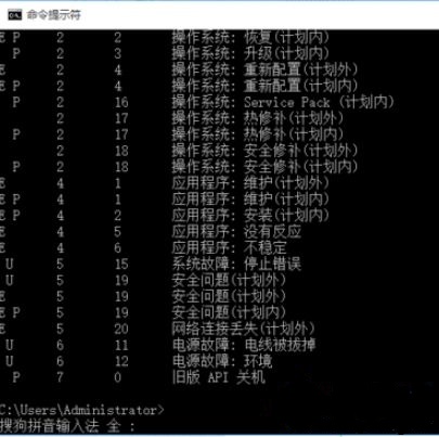 电脑重装系统win10怎么设置定时关机