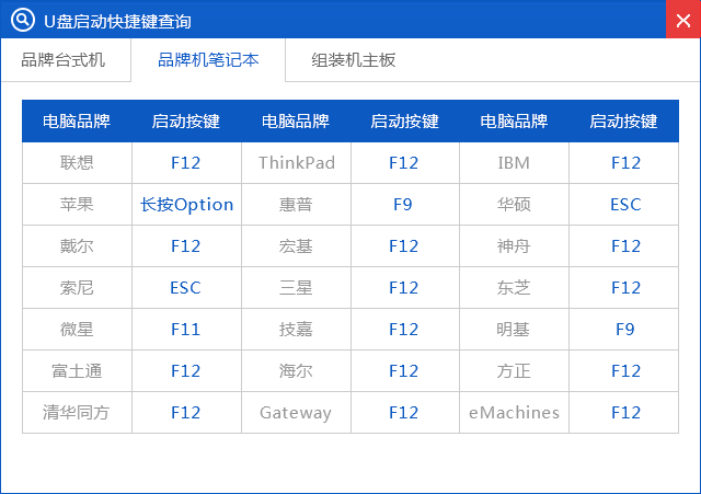 u盘启动设置制作方法(11)