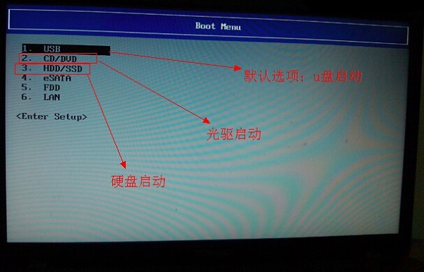 东芝品牌笔记本重装系统win10设置U盘启动