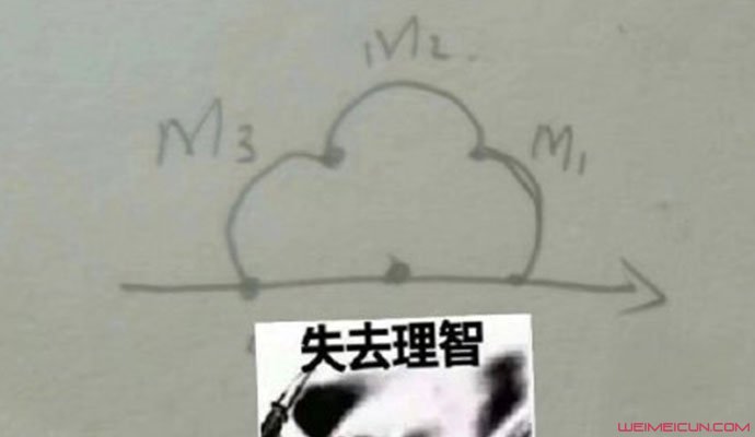 高考数学全国卷三考了朵云 高考数学全国卷三考了朵云