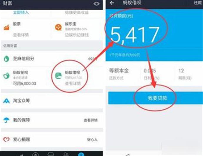 不要轻易开通蚂蚁借呗