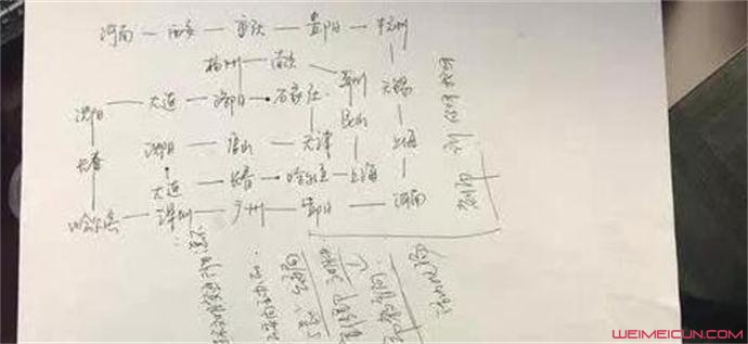逃跑路线图