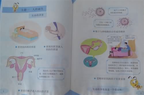 小学性读本引吐槽