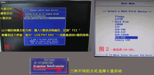 如何用u盘装win7系统,笔者教你u盘装win7系统的详细教程(1)