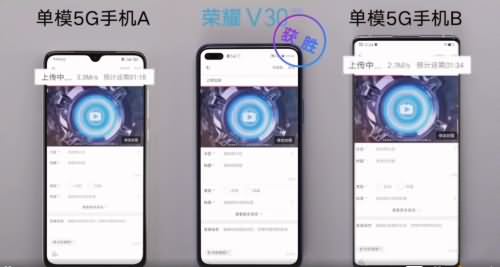 荣耀V30 PRO5g优势在哪 荣耀V305g标杆亮点(4)