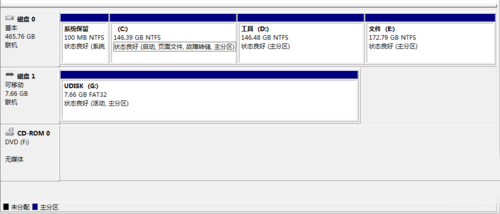 U盘的CDFS分区怎么删除(4) U盘的CDFS分区怎么删除(4)