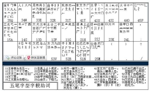 电脑不会打拼音怎么办(1)