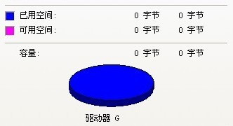 U盘属性显示容量0字节的解决方案(2) U盘属性显示容量0字节的解决方案(2)