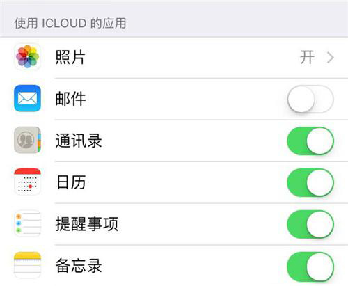 iphone怎么转移数据到新iphone(1) iphone怎么转移数据到新iphone(1)