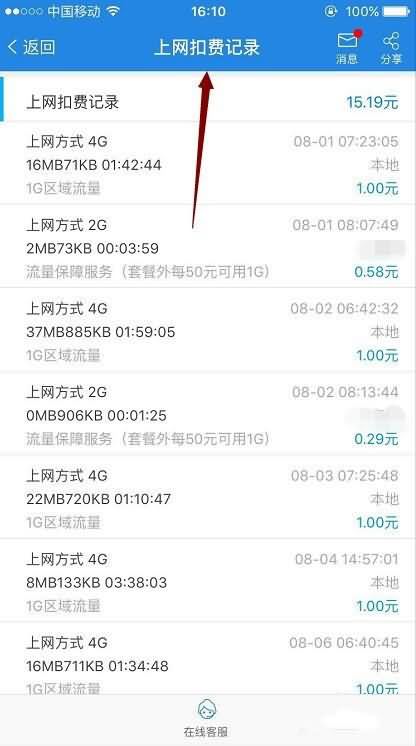为什么话费无故被扣除(4) 为什么话费无故被扣除(4)