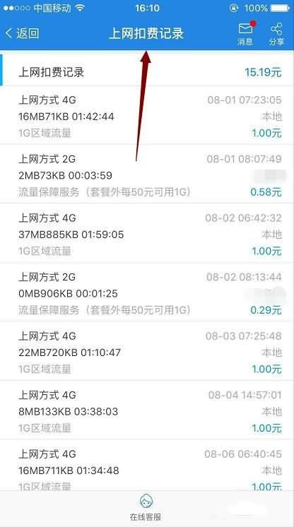 为什么话费无故被扣除(4)