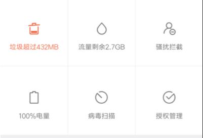 小米温度过高设备保护(4) 小米温度过高设备保护(4)