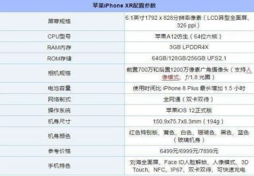 苹果xr能不能无线充电(1) 苹果xr能不能无线充电(1)