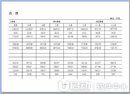 word表格分页断开怎么办 word表格分页断开解决方法