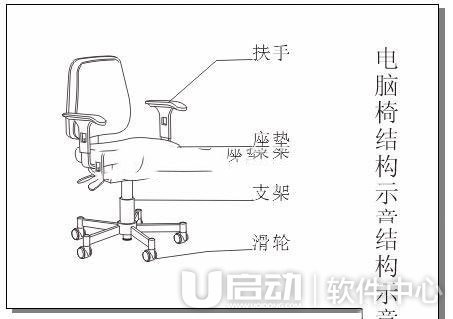 CorelDRAW怎么添加图形标注1