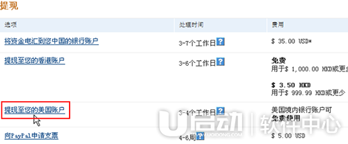 PayPal怎么用3
