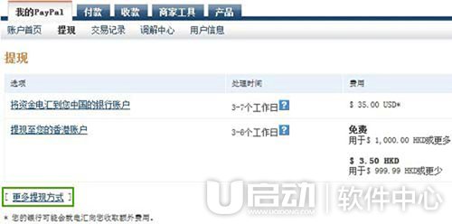 PayPal怎么用7