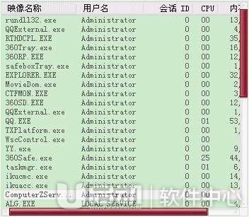 txplatform.exe是什么进程 txplatform有什么用
