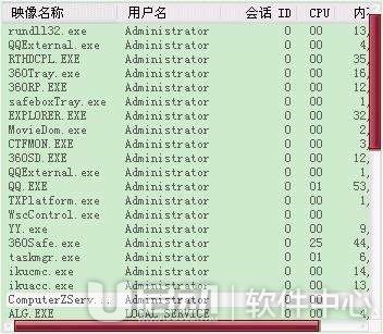 txplatform.exe是什么进程1