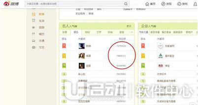 微博粉丝排行榜1