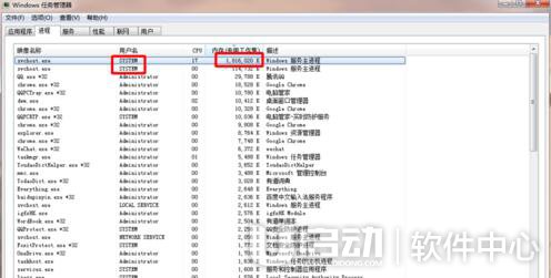 svchost占用内存过高图1