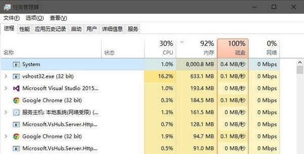 win10系统system进程占用cpu高怎么办