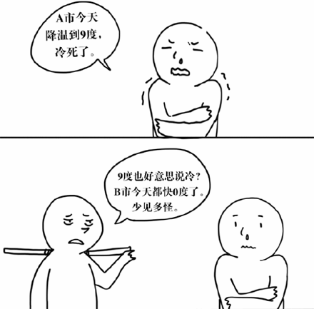 杠精表情包