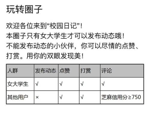 支付鸨梗的解释